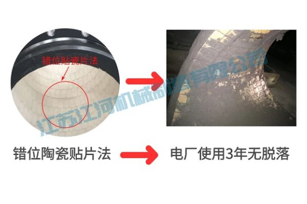 陶瓷91视频免费网站价格