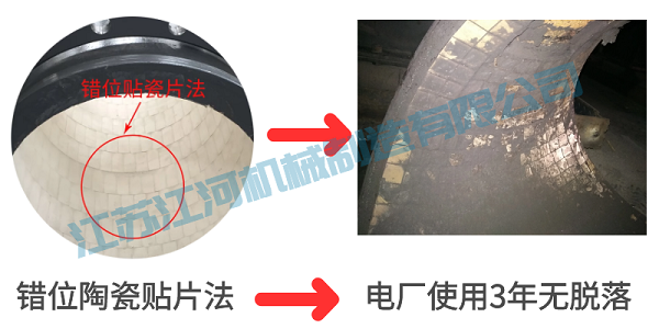 陶瓷贴片91视频免费网站